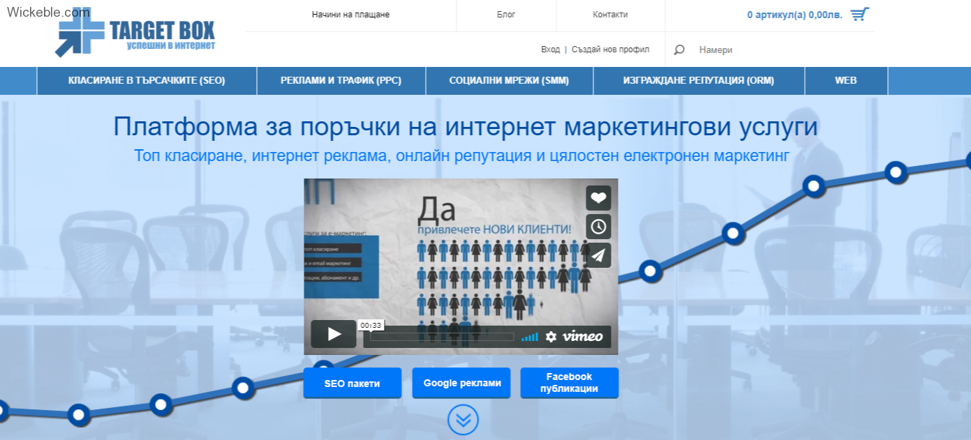 Ревю на target-box.com | Wickeble