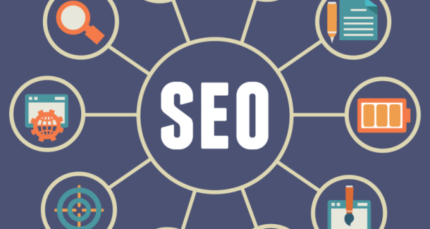 Какво прави SEO компания?